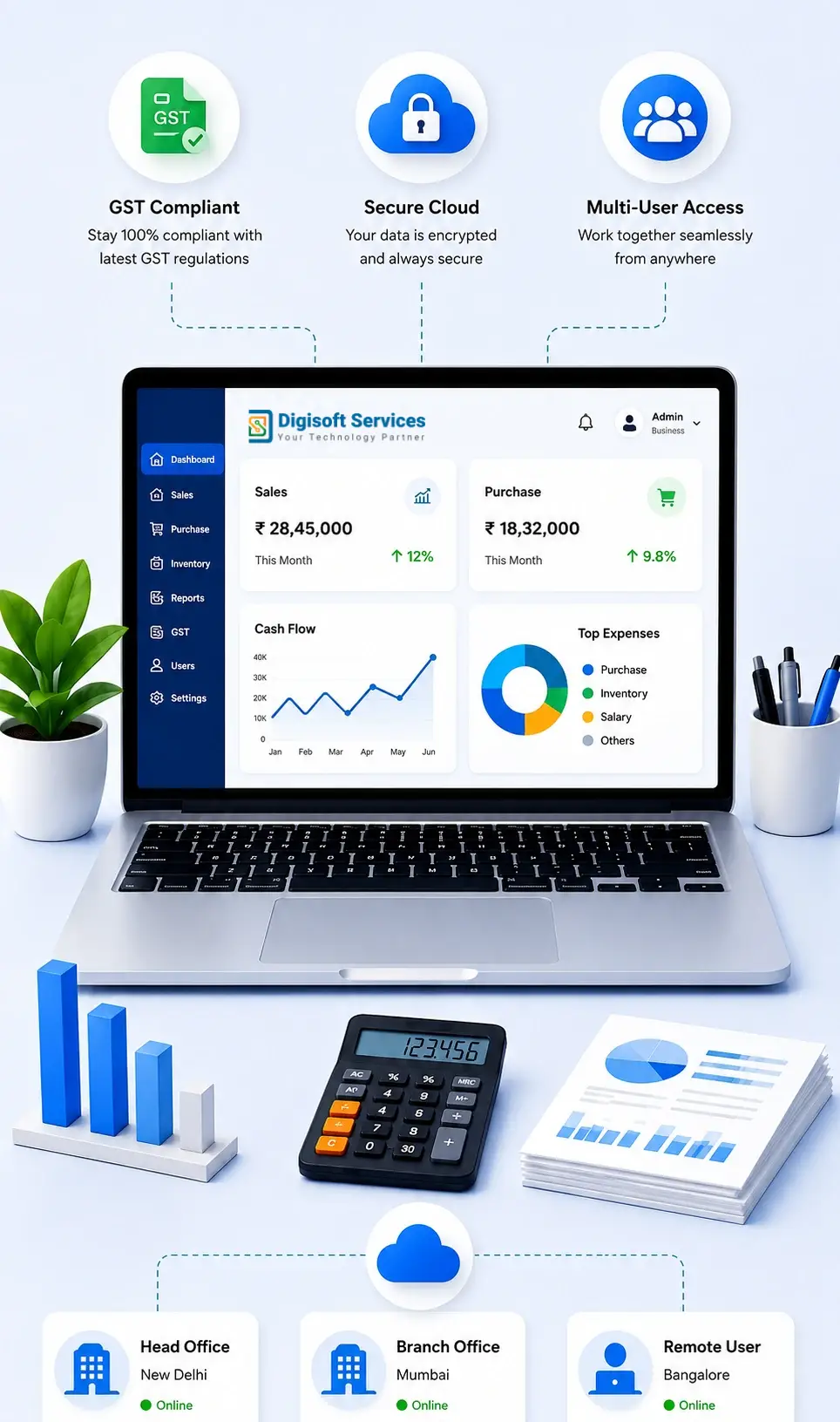 Enterprise Dashboard